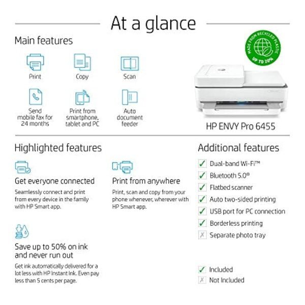 hp envy pro 6455 wireless all in one printer mobile print scan copy 1 4