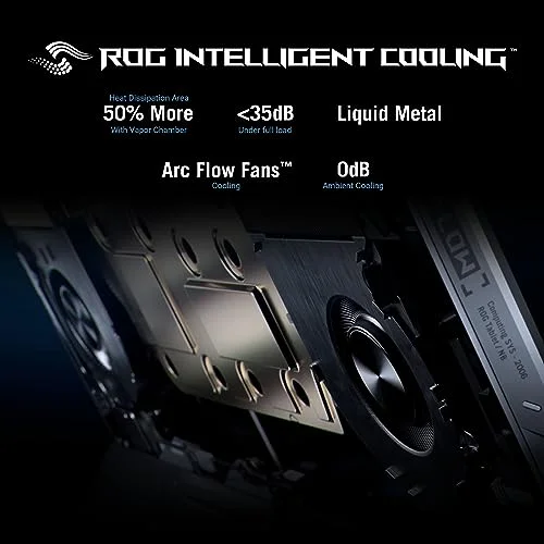 ASUS ROG Flow Z13 Tablet/Laptop