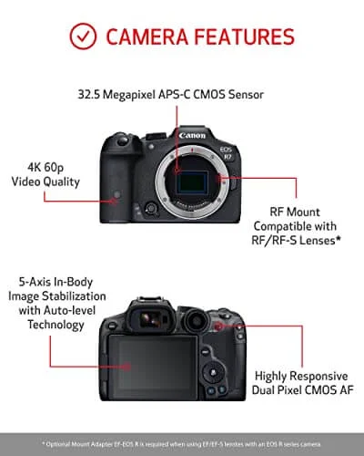 Canon EOS R7 Mirrorless Camera