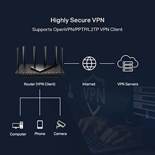 tp link axe5400 tri band wifi 6e router archer axe75 gigabit wireless 4