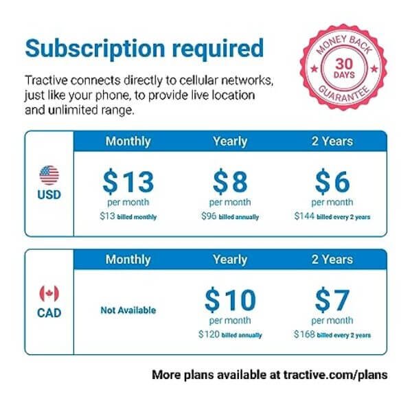 tractive gps pet tracker for dogs waterproof gps location smart activity 5